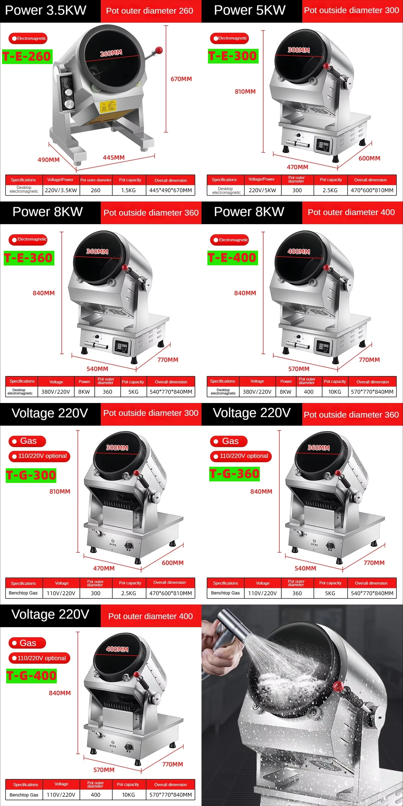 kf-S6910c9a3eac241298101f09e3bfd14eaG