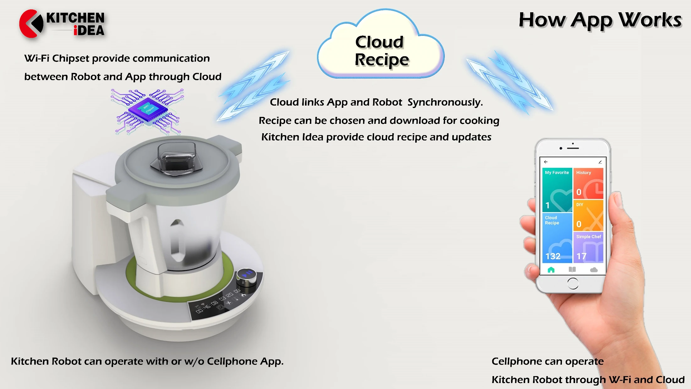 kf-Sdf7bd01574be4283829cfe69f32a3940L